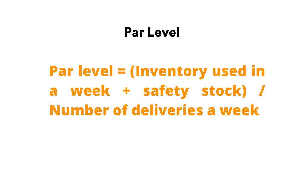 Par level formula