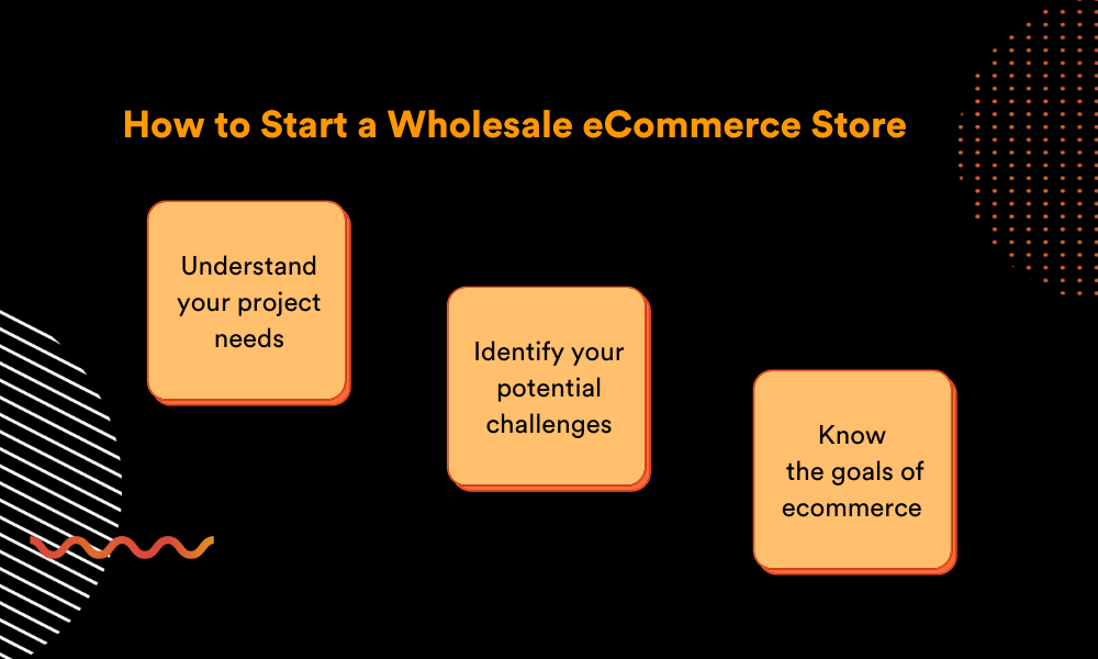 how to start a wholesale ecommercr store