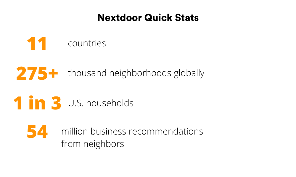 Nextdoor quick statistics