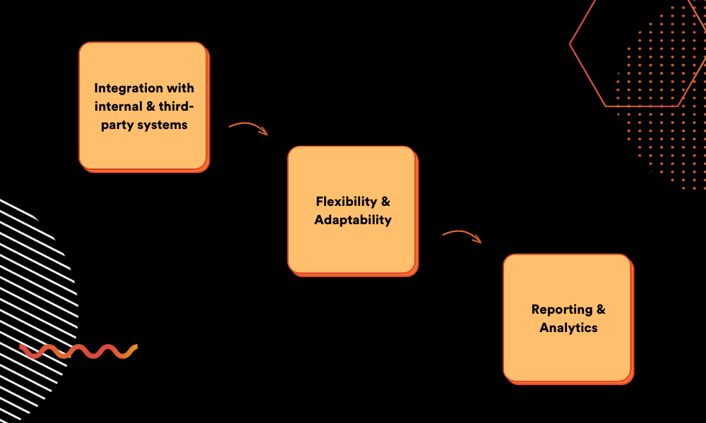 Fig. 2: QMS main selection criteria