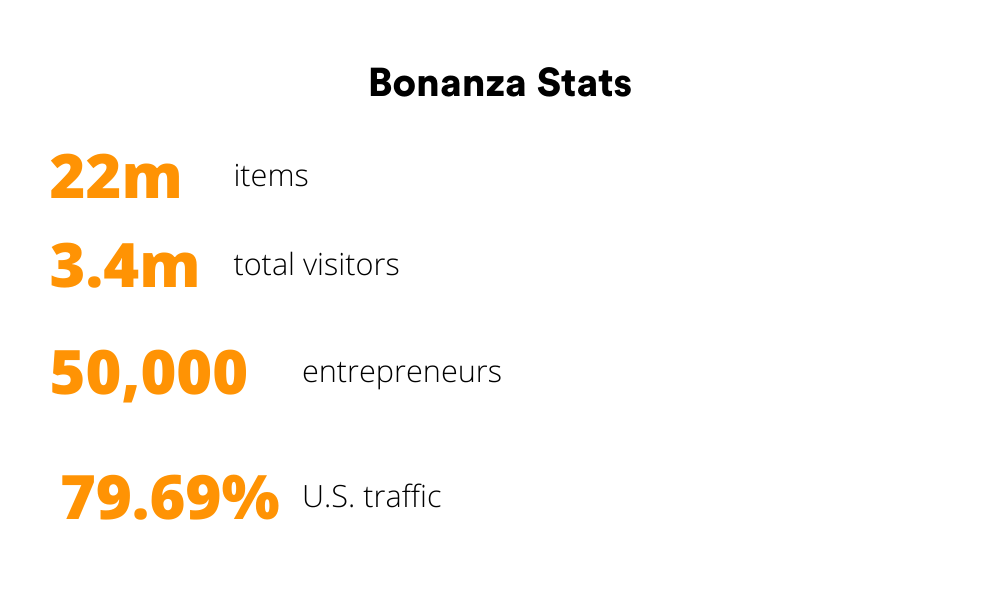 bonanza stats