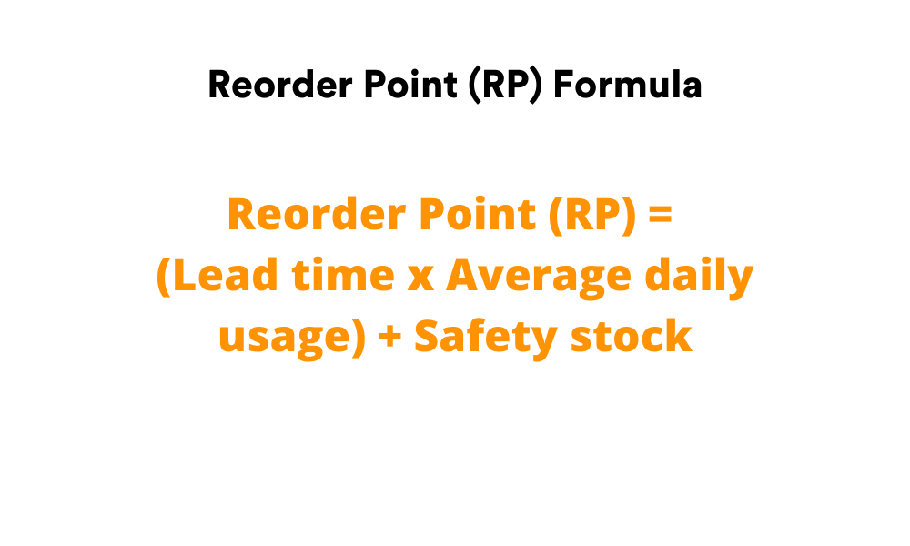 Reorder Point (RP) = (Lead time x Average daily usage) + Safety stock