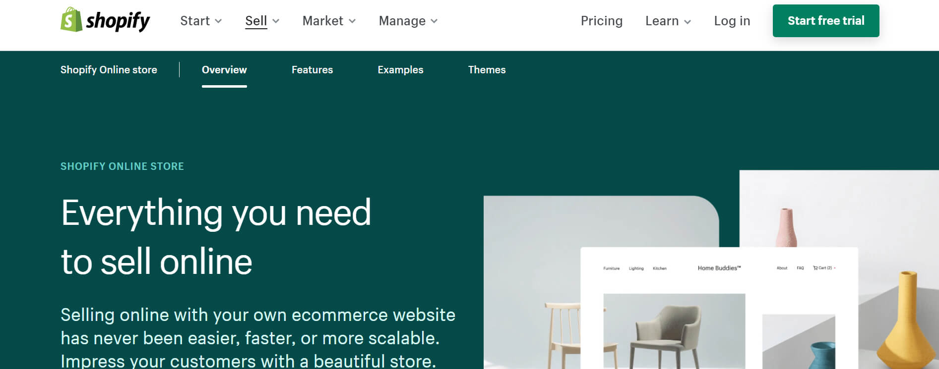 Shopify Online Selling Platform
